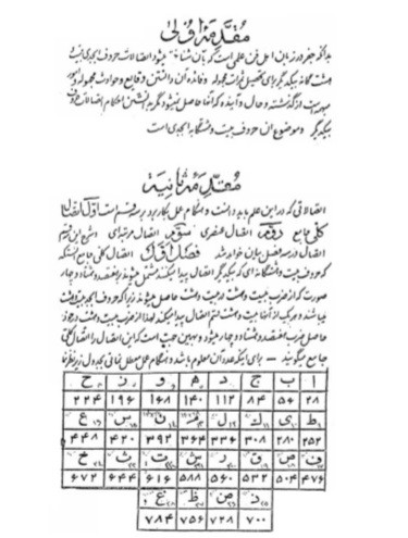 جفر جامع و نور لامع میرجهانی
