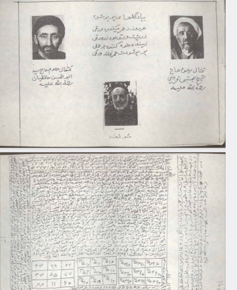 دعاهای مشگل گشا