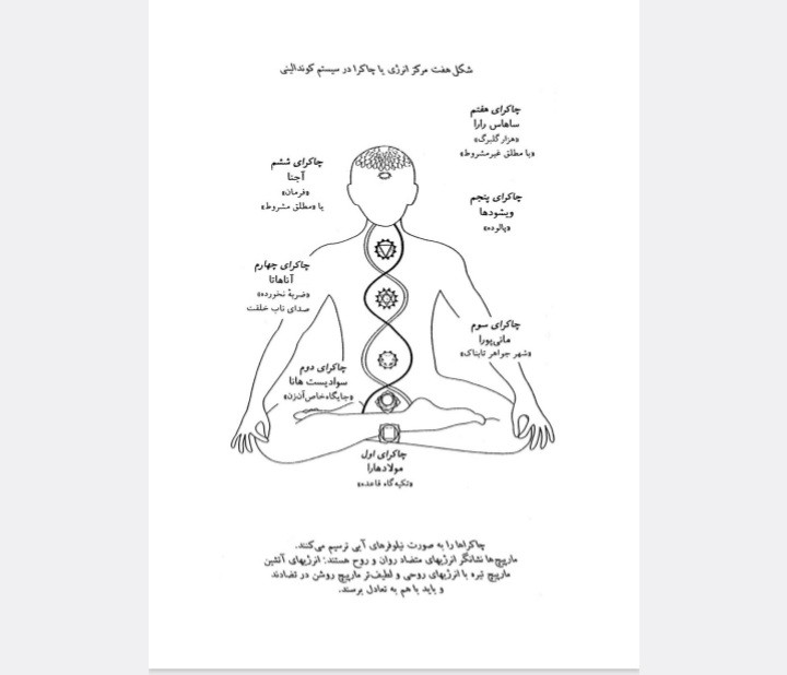علم النفس یهودی